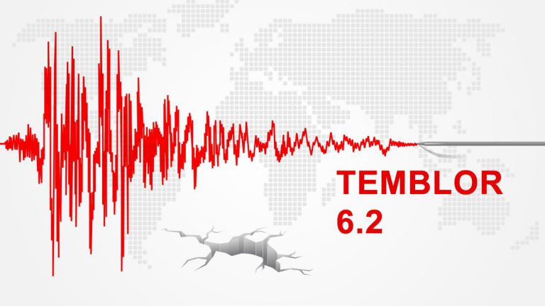 Temblor Costa Rica